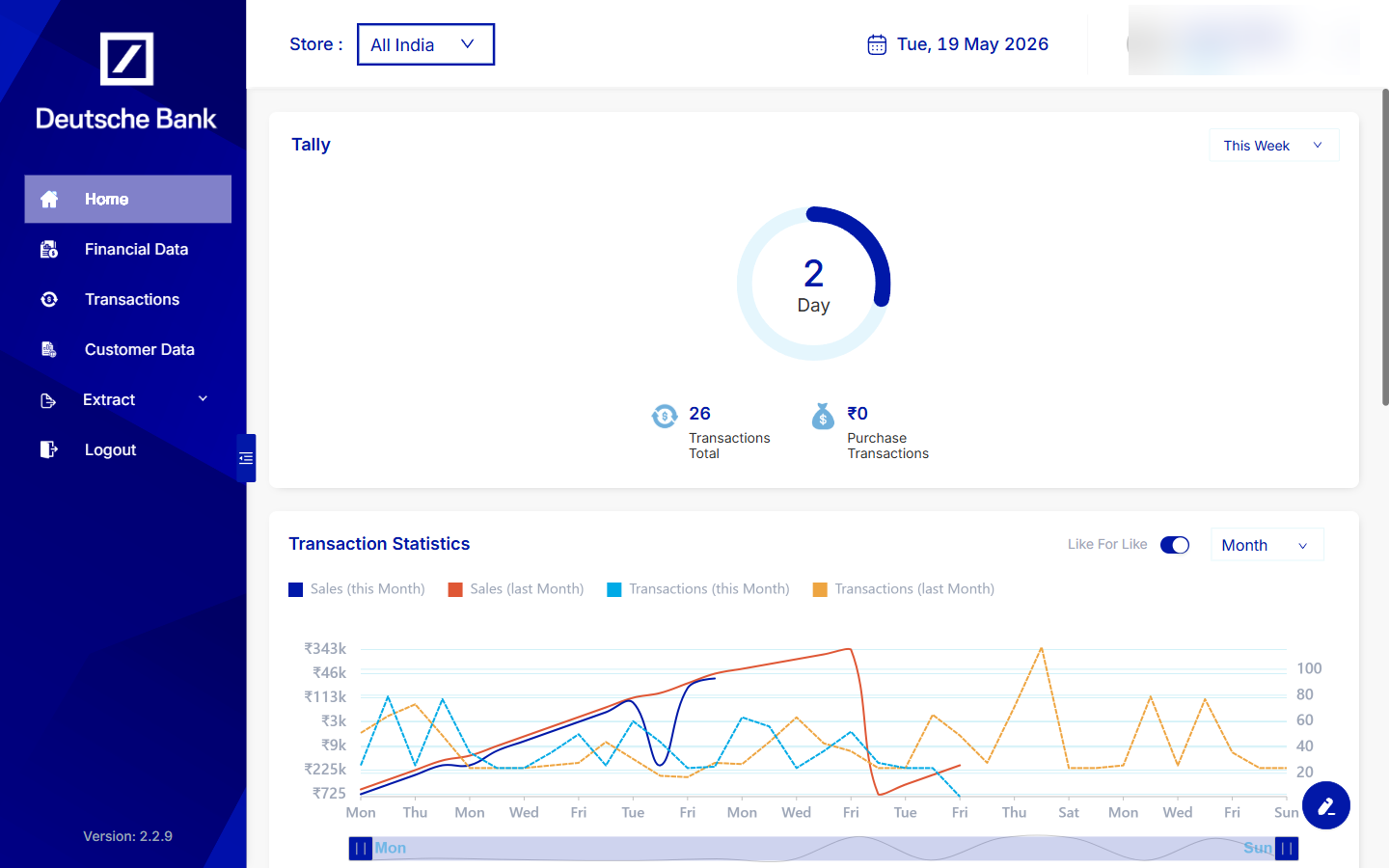 Mentor Dashboard — Home tab
